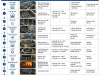 Quy Trình Mạ GEOMET Theo Tiêu Chuẩn ISO 